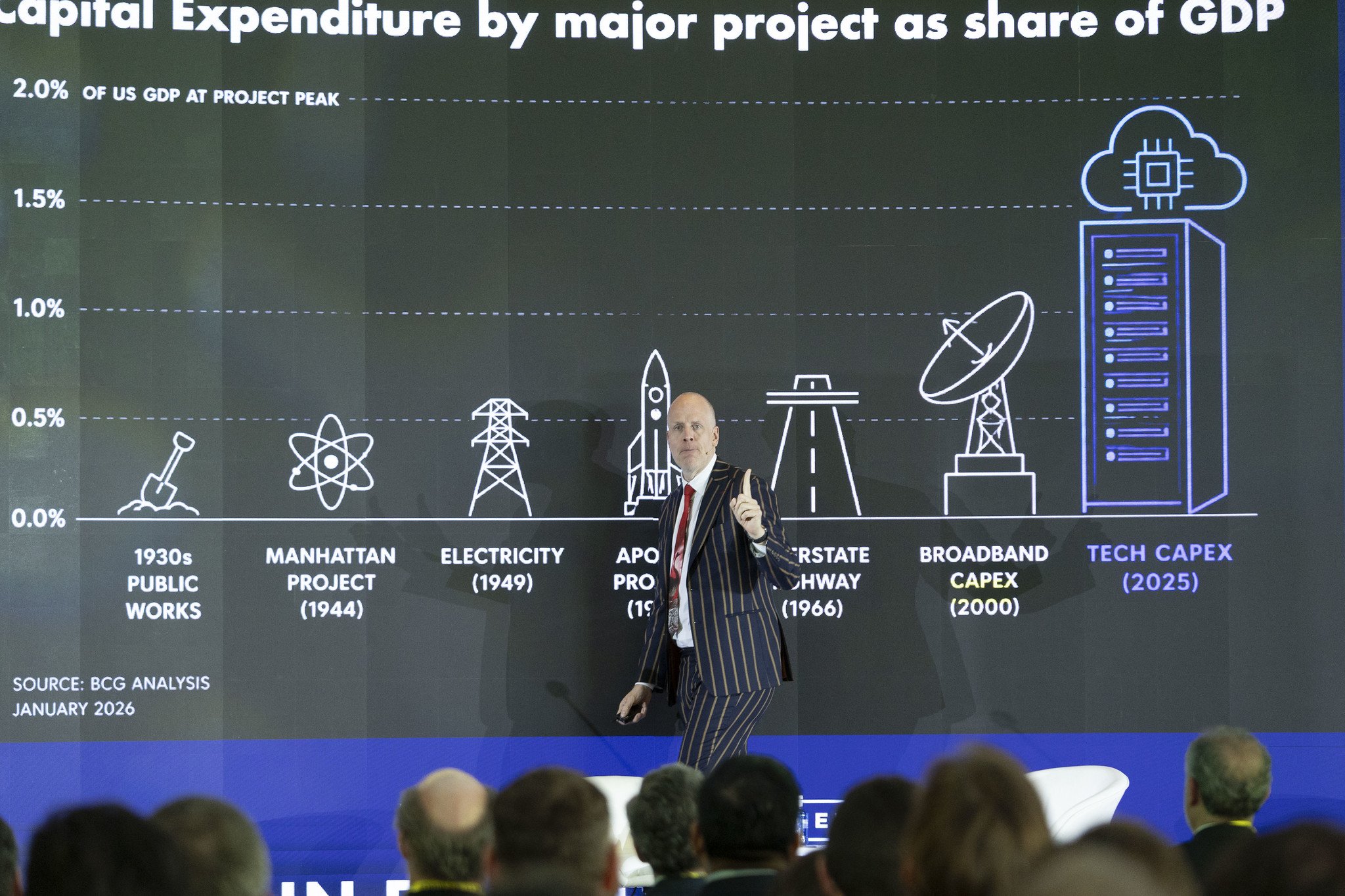 Magnus Lindkvist - Keynote Speaker at the Spain Real Estate Summit 2026