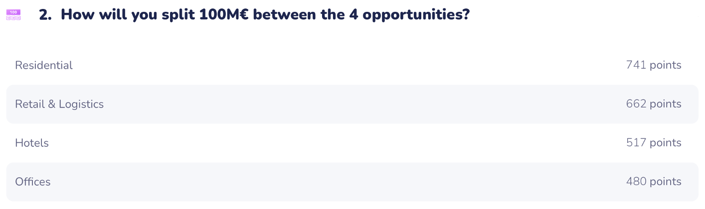 WHY IBERIA QUIZ | QUESTION 2 | INVESTMENT ALLOCATION BY SECTOR