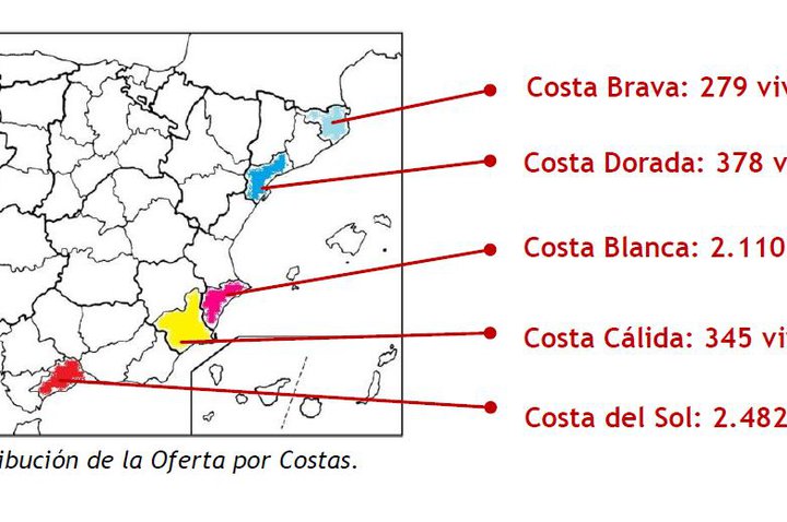 The Costa del Sol has the greatest concentration of new housing on the Mediterranean coast 