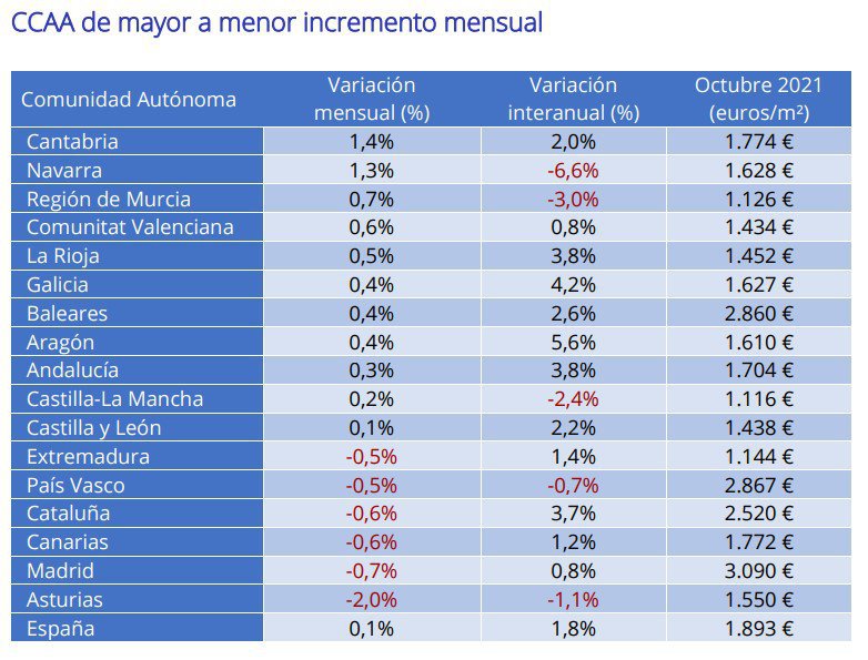 grafico_2_photocasa.scale-100.jpg