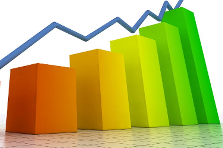 The number of REITs which were listed for the 1st time reached 22